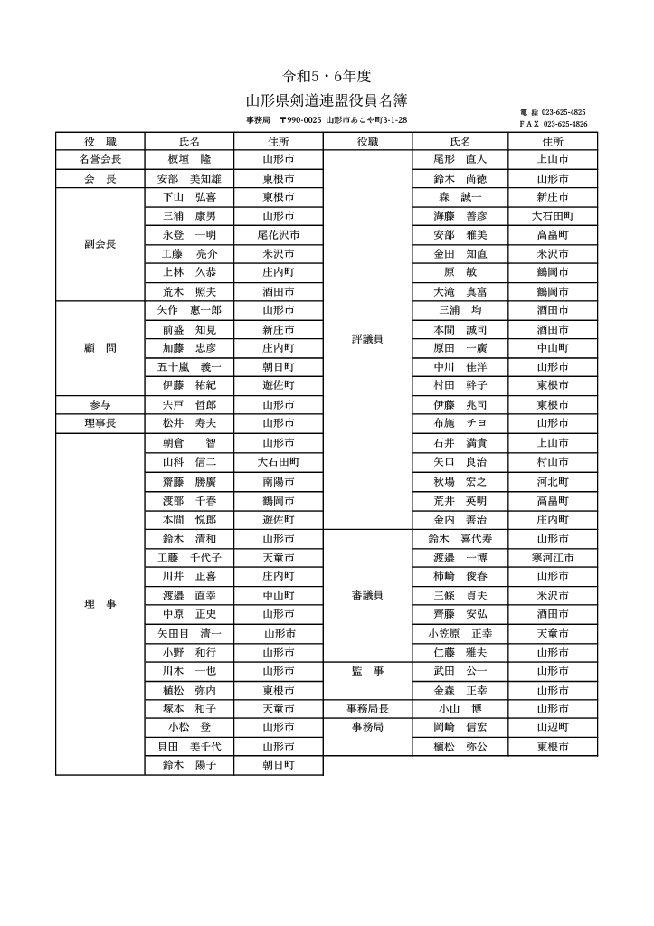 令和5、6年度山形県剣道連盟役員名簿
